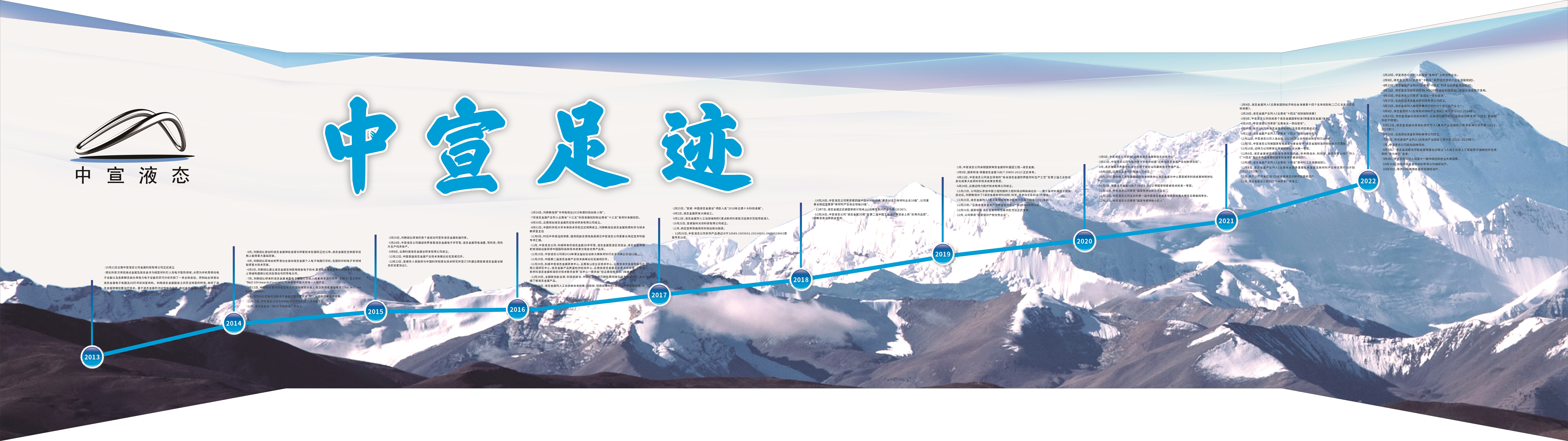 這是描述信息